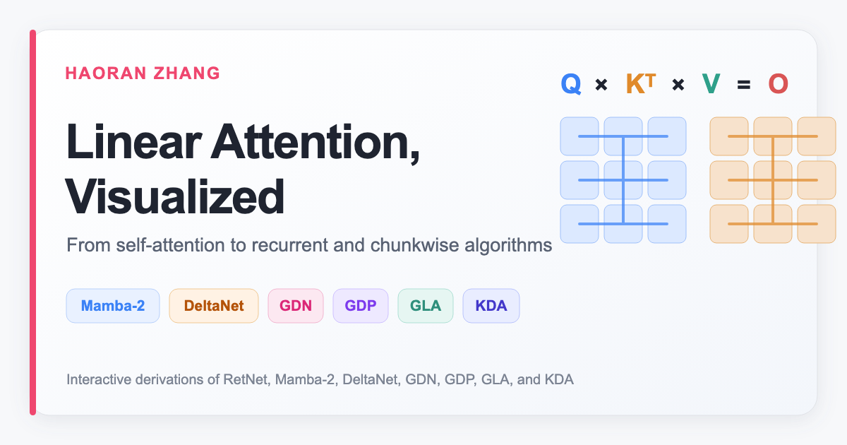Linear Attention, Visualized